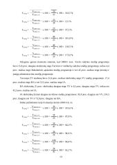 Studentų pažangumo statistinis tyrimas 19 puslapis
