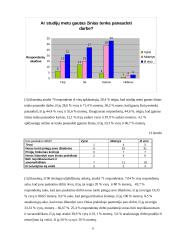 Studijų derinimas su darbu 11 puslapis