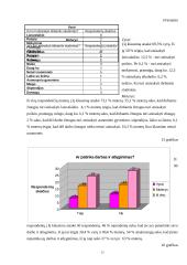 Studijų derinimas su darbu 12 puslapis