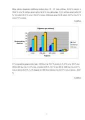 Studijų derinimas su darbu 7 puslapis