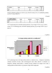 Studijų derinimas su darbu 10 puslapis