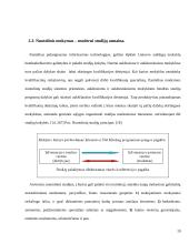 Suaugusiųjų švietimas – šiuolaikinės visuomenės būtinybė 20 puslapis