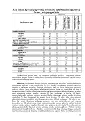 Specialiųjų poreikių vaikų integravimo problemos 14 puslapis