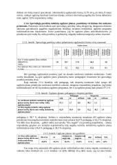 Specialiųjų poreikių vaikų integravimo problemos 16 puslapis