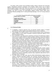 Specialiųjų poreikių vaikų integravimo problemos 20 puslapis