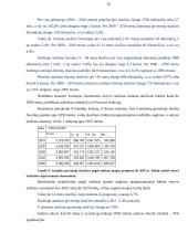 Suomijos ekonominės problemos 17 puslapis