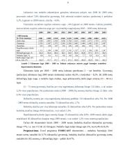 Suomijos ekonominės problemos 7 puslapis