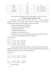 Šalies užimtumo statistinė analizė 14 puslapis