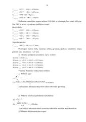 Šalies užimtumo statistinė analizė 16 puslapis