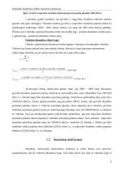 Statistinis tyrimas: draudimo bendrovių veikla 8 puslapis
