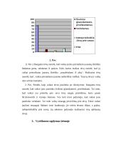 Šeimos poveikis vaikų ugdymuisi ankstyvosios vaikystės metais 17 puslapis