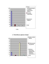 Šeimos poveikis vaikų ugdymuisi ankstyvosios vaikystės metais 18 puslapis