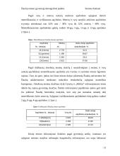 Šiaulių miesto gyventojų demografinės padėties įvertinimas 14 puslapis
