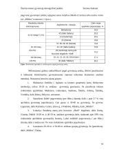 Šiaulių miesto gyventojų demografinės padėties įvertinimas 15 puslapis