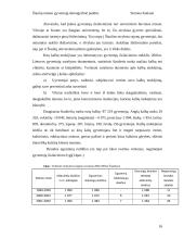 Šiaulių miesto gyventojų demografinės padėties įvertinimas 17 puslapis