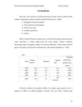 Šiaulių miesto gyventojų demografinės padėties įvertinimas 19 puslapis