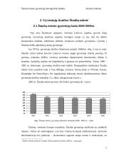 Šiaulių miesto gyventojų demografinės padėties įvertinimas 6 puslapis