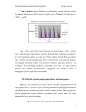 Šiaulių miesto gyventojų demografinės padėties įvertinimas 8 puslapis