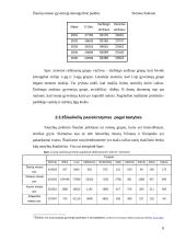 Šiaulių miesto gyventojų demografinės padėties įvertinimas 9 puslapis