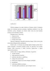 Streso teorija ir tyrimas 15 puslapis
