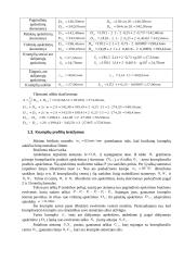 Taikomoji mechanika - kulisinis mechanizmas 9 puslapis