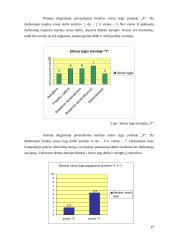 Stresas darbe ir streso lygio tyrimas 19 puslapis