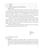 Streso darbe priežastys ir jo valdymo analizė: tarptautinė kompanija "IMCD" 11 puslapis