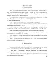 Streso darbe priežastys ir jo valdymo analizė: tarptautinė kompanija "IMCD" 5 puslapis
