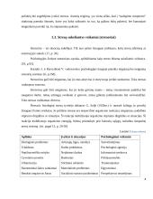 Streso darbe priežastys ir jo valdymo analizė: tarptautinė kompanija "IMCD" 8 puslapis