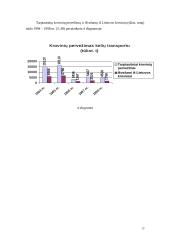 Tarptautiniai krovinių pervežimai Lietuvos eksporto požiūriu 13 puslapis