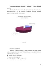 Tarptautiniai krovinių pervežimai Lietuvos eksporto požiūriu 20 puslapis