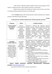 Šiaulių apskrities viršininko administracijos formuojama švietimo politika Šiaulių regione 16 puslapis