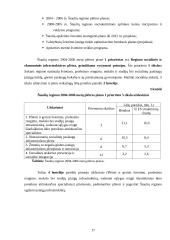 Šiaulių apskrities viršininko administracijos formuojama švietimo politika Šiaulių regione 17 puslapis