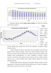 Šiaulių miesto švietimo įstaigos ir jų įvertinimas 14 puslapis