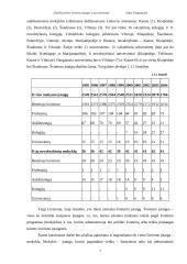 Šiaulių miesto švietimo įstaigos ir jų įvertinimas 7 puslapis