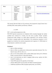 Šiaulių regiono turizmo informacinio centro administravimo programinė įranga 11 puslapis