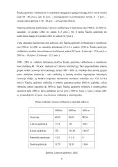 Šiaulių regiono turizmo informacinio centro administravimo programinė įranga 6 puslapis