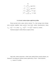 Termofikacija 16 puslapis