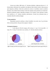 Tėvų (arba vieno iš jų) išvykimo dirbti į užsienį pasekmės 15-16 metų moksleivių elgesiui ir emocijoms 16 puslapis