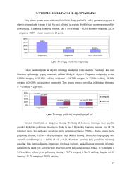Tėvų (arba vieno iš jų) išvykimo dirbti į užsienį pasekmės 15-16 metų moksleivių elgesiui ir emocijoms 17 puslapis