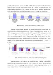 Tėvų (arba vieno iš jų) išvykimo dirbti į užsienį pasekmės 15-16 metų moksleivių elgesiui ir emocijoms 19 puslapis