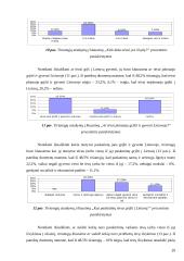Tėvų (arba vieno iš jų) išvykimo dirbti į užsienį pasekmės 15-16 metų moksleivių elgesiui ir emocijoms 20 puslapis