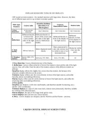 Types of monitors 7 puslapis