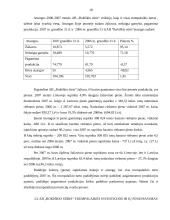 Trumpalaikės investicijos. Investicijų finansavimas: AB "Rokiškio sūris" 18 puslapis