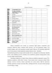 Trumpalaikio turto įkainojimas ir apskaita Daugų seniūnijoje 10 puslapis