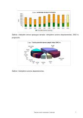 Turizmo verslo vystymasis Lietuvoje 8 puslapis