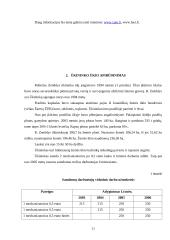 Ūkininko ūkio veiklos apskaita dvejybine sistema 11 puslapis