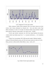 Upės hidroekologinis įvertinimas: Veiviržo upė 11 puslapis