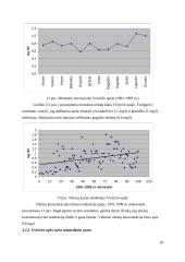 Upės hidroekologinis įvertinimas: Veiviržo upė 16 puslapis