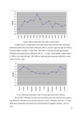 Upės hidroekologinis įvertinimas: Veiviržo upė 17 puslapis